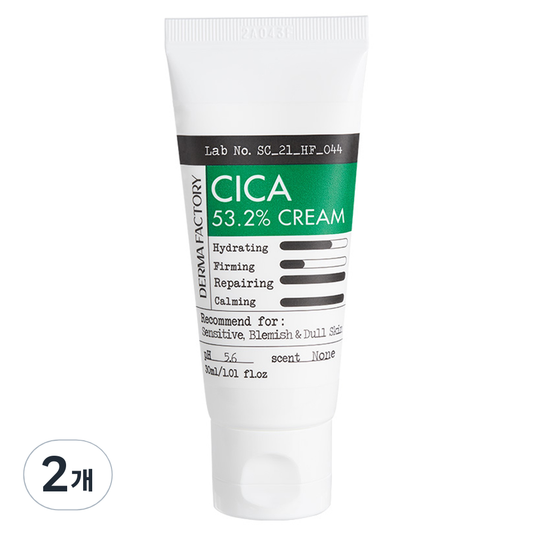 CICA 53.2%  Cream